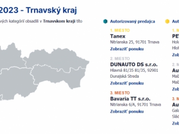 T A N E X , krajský víťaz ankety Autorizovaný predajca roka 2023!